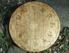 Birth Chart Astrology