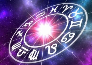 Cafe Astrology Birth Chart: Understanding Your Astrological Profile