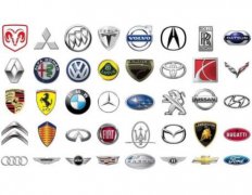Top 50+ Car Brands You Should Know