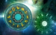Unveiling the Mysteries of Vedic Astrology: A Journey into Cosmic Wisdom