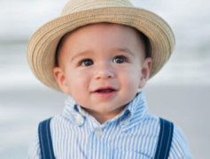 Trending Boy Names to Watch Out for in 2024