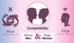 Navigating the Waters of Pisces Compatibility: A Deep Dive into Zodiac Love Matches