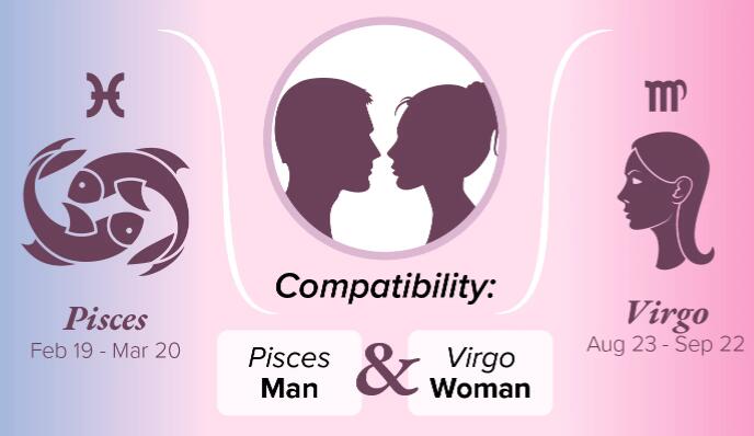 Navigating the Waters of Pisces Compatibility: A Deep Dive into Zodiac Love Matches
