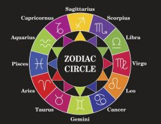 Unveiling the Intriguing Personalities of Zodiac Signs